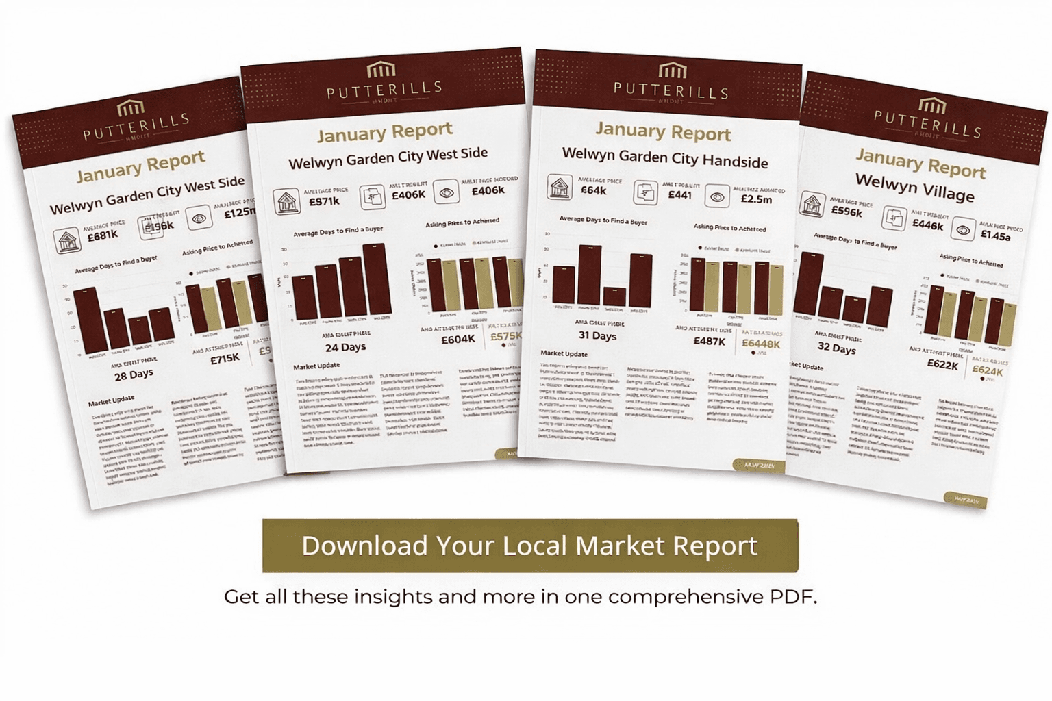 Your Local Property Market, Insight January 2026